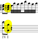K281-1 chords at bar 2+1/4
